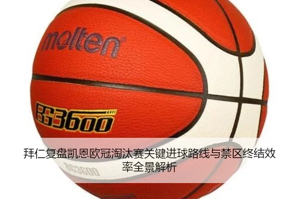 拜仁复盘凯恩欧冠淘汰赛关键进球路线与禁区终结效率全景解析